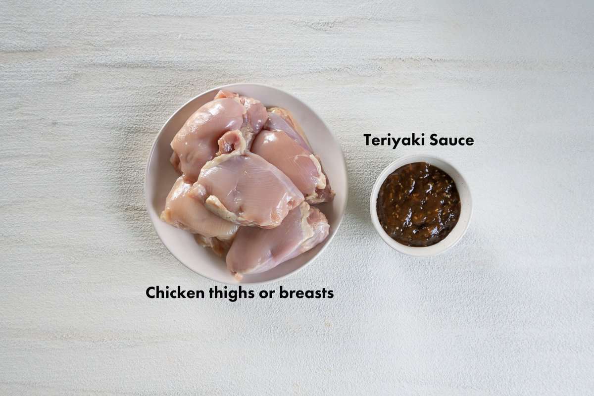Grilled Teriyaki Chicken Skewers ingredients